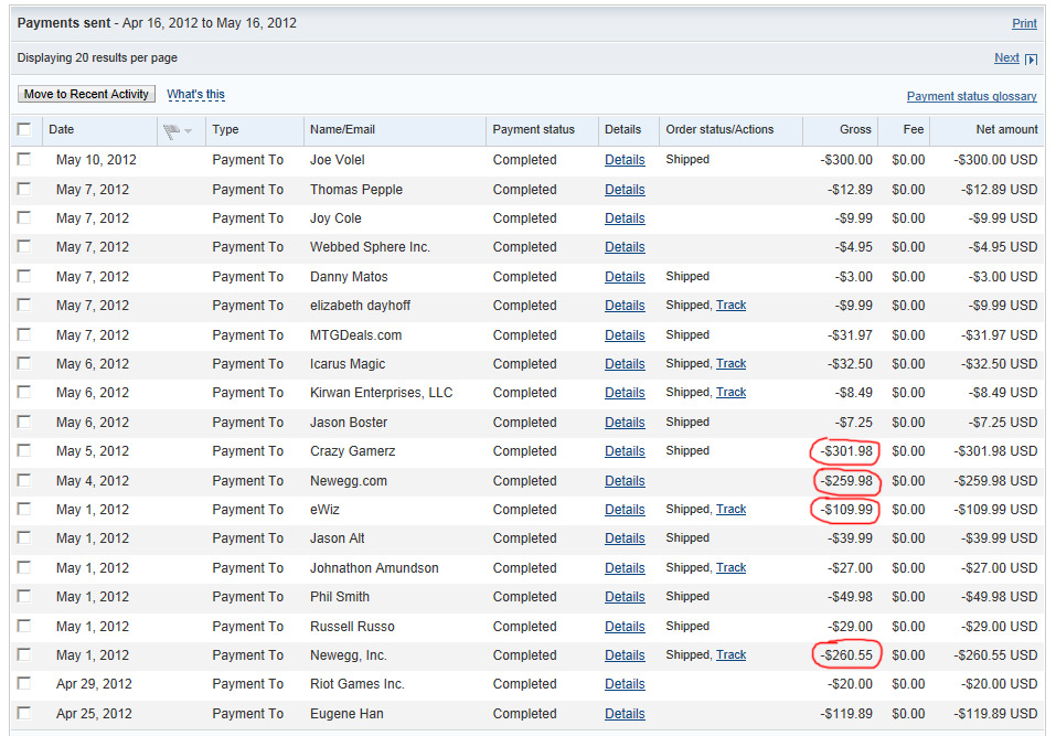 PayPal Charges